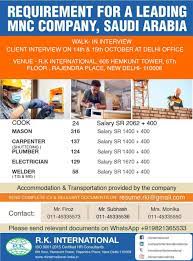 R.K. International - Gulf Jobs, Jobs in Europe | Delhi